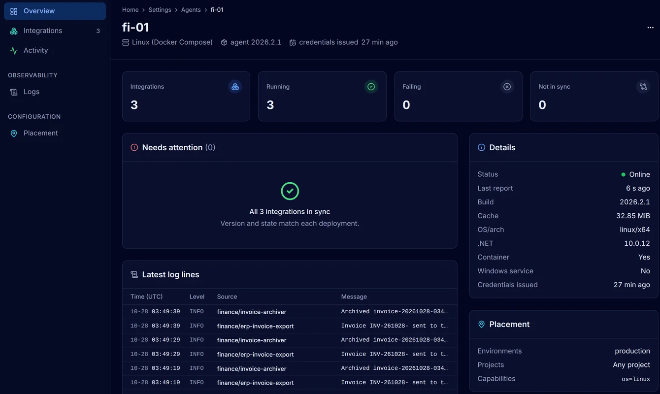 The page of the agent fi-01 on Linux with Docker Compose, running three integrations with none failing and all in sync, serving production