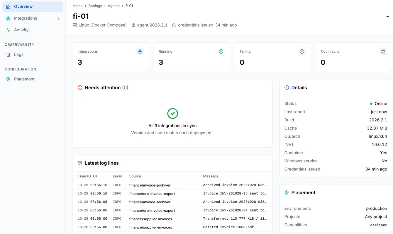 The page of the agent fi-01 on Linux with Docker Compose, running three integrations with none failing and all in sync, serving production