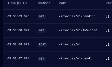 The Requests page of the invoices API in production with filters, a chart of calls and one row for each call from the subscriptions ap-portal, partner-x and partner-y