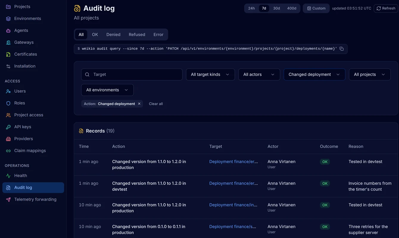 The Audit log filtered to deployment changes, with version changes in devtest and production by Anna Virtanen and the reason given for each
