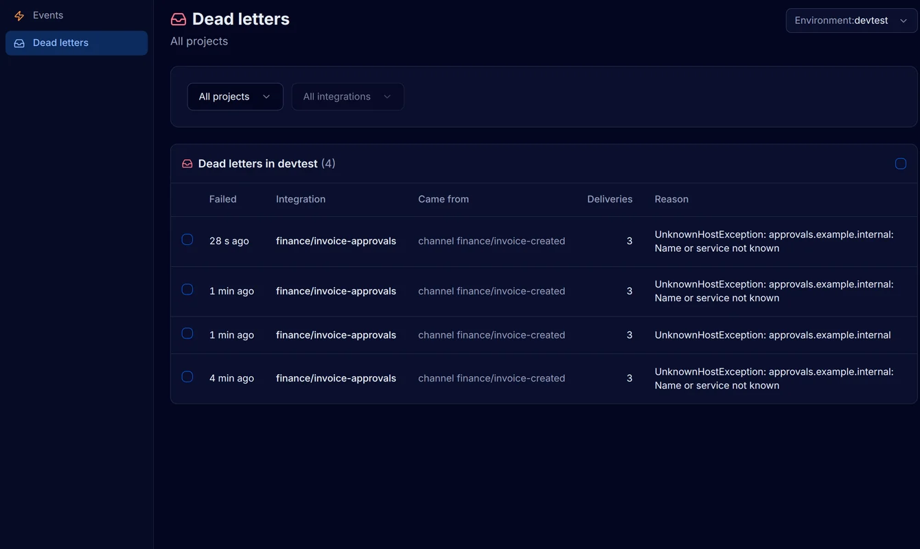 The Dead letters page of devtest with invoice-created events that invoice-approvals failed on because the approval service couldn't be reached