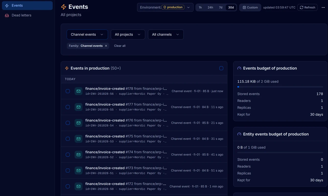 The Events page of production with invoice-created events from erp-invoice-export, each with its invoice number, supplier and amount, and the events budget of production