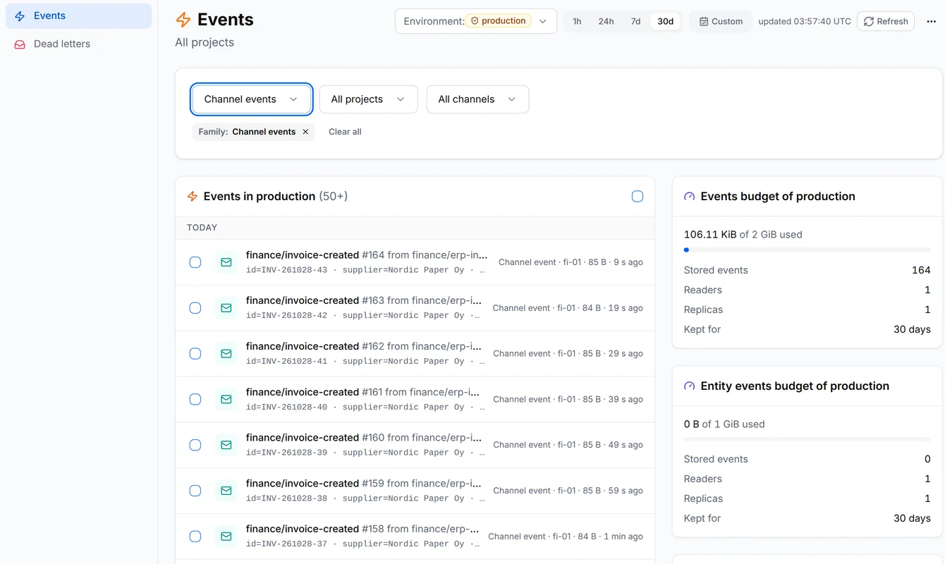 The Events page of production with invoice-created events from erp-invoice-export, each with its invoice number, supplier and amount, and the events budget of production