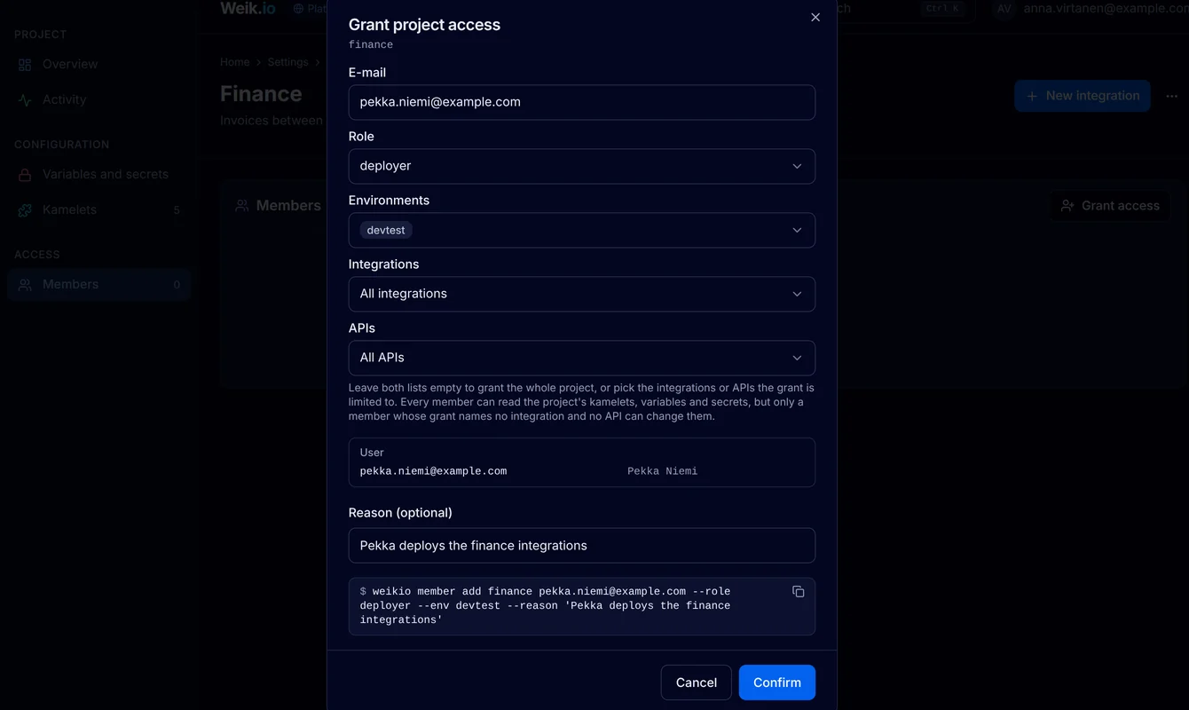 The Grant project access dialog for pekka.niemi@example.com with the role deployer in devtest and the matching weikio member add line
