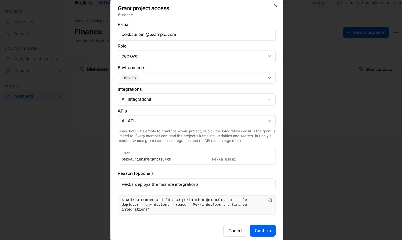 The Grant project access dialog for pekka.niemi@example.com with the role deployer in devtest and the matching weikio member add line