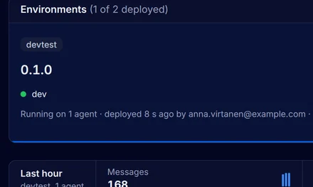 The page of sandbox/hello with version 0.1.0 running in devtest on the agent dev and its log lines with the message hello from weikio