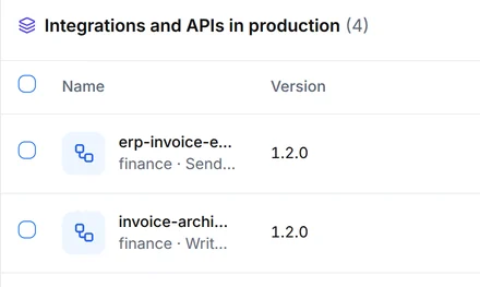 The Home page with devtest and production, and the production list with erp-invoice-export, invoice-archiver, the invoices API and supplier-invoices, each at the same version as in devtest
