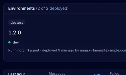 The page of finance/erp-invoice-export with version 1.2.0 running in devtest on the agent dev and in production on fi-01, the last hour of production with no failed messages, and its log lines