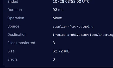 One run of finance/supplier-invoices in production that moved three PDF invoices from supplier-ftp:/outgoing to invoice-archive:invoices/incoming with no errors