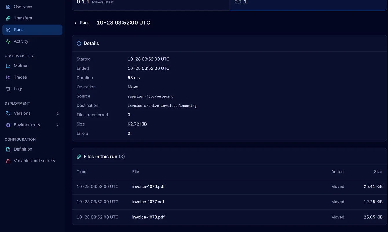 One run of finance/supplier-invoices in production that moved three PDF invoices from supplier-ftp:/outgoing to invoice-archive:invoices/incoming with no errors