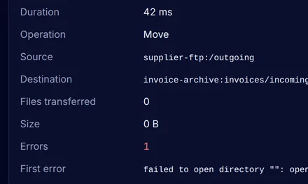 A failed run of finance/supplier-invoices in devtest with one error: permission denied when opening the source folder /outgoing