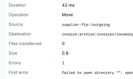 A failed run of finance/supplier-invoices in devtest with one error: permission denied when opening the source folder /outgoing
