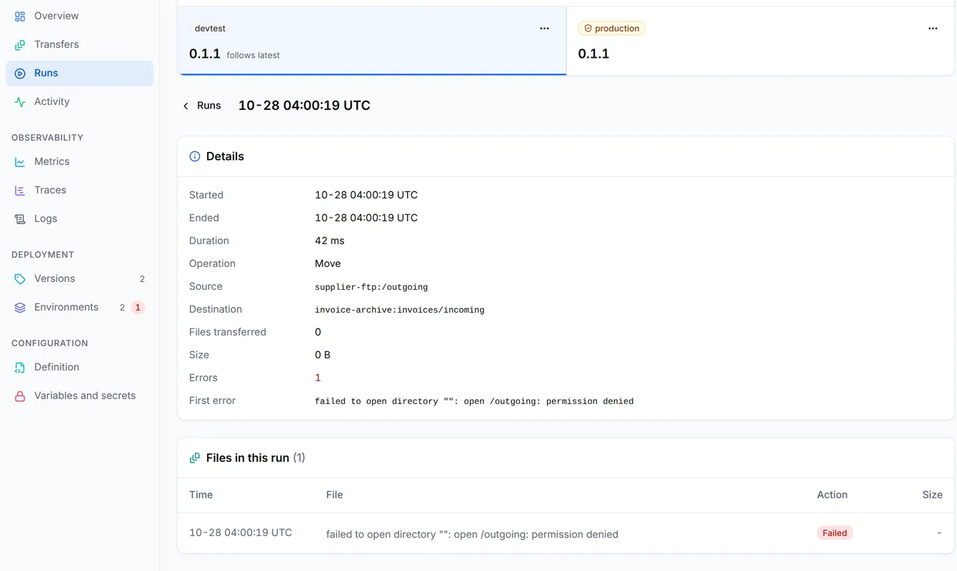 A failed run of finance/supplier-invoices in devtest with one error: permission denied when opening the source folder /outgoing