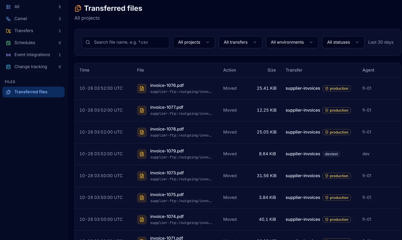 Transferred files with the newest supplier invoices moved by supplier-invoices, each with its source path, size, environment and agent