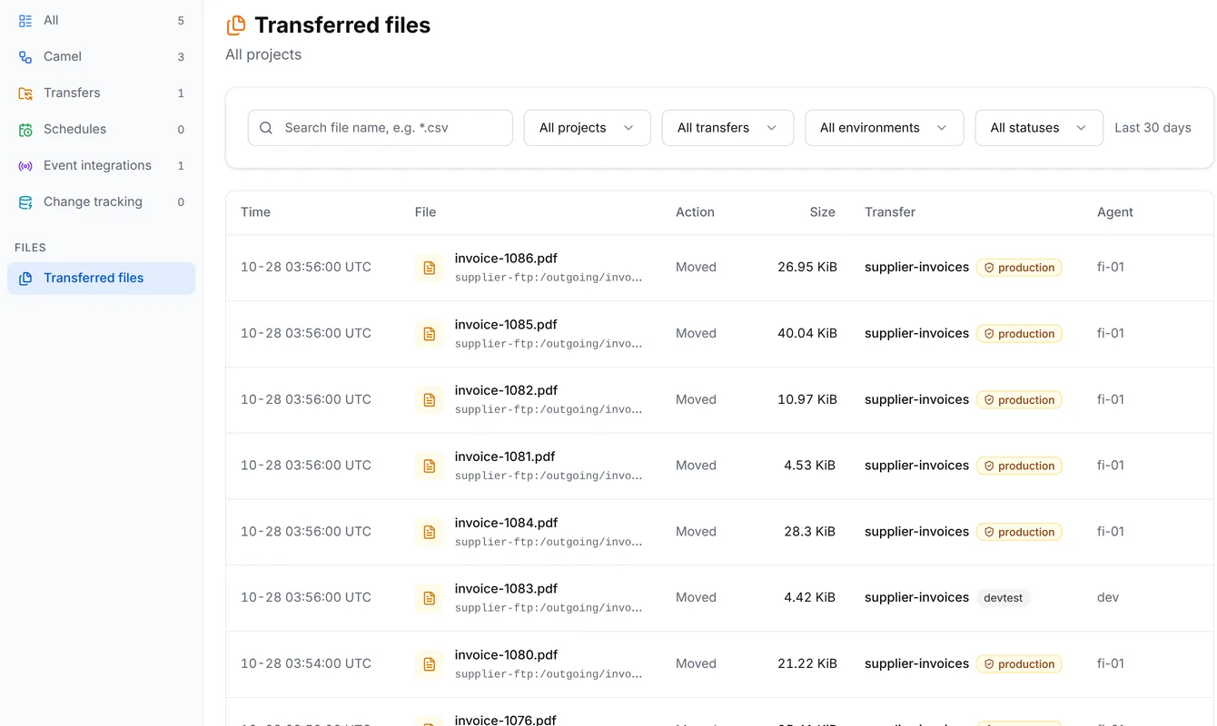 Transferred files with the newest supplier invoices moved by supplier-invoices, each with its source path, size, environment and agent